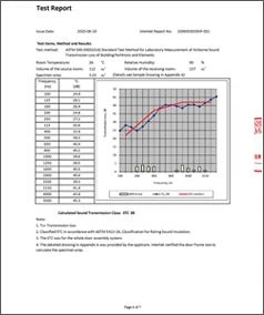 38DB soundproof wood dor